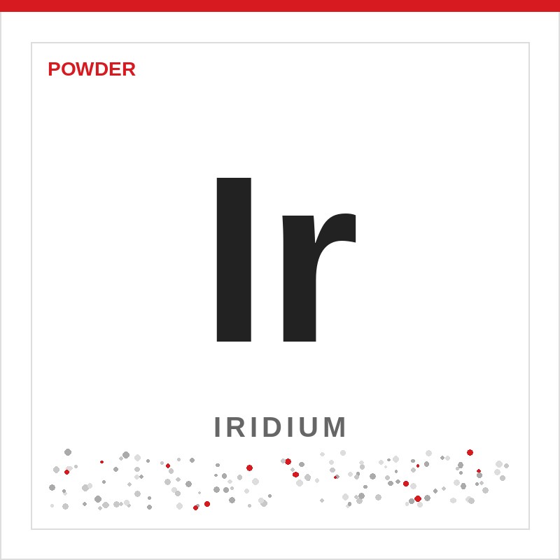 Iridium Powder