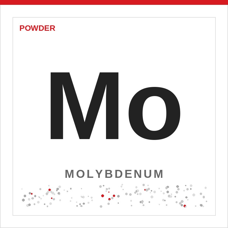 Molybdenum Powder