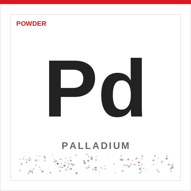 Palladium Powder