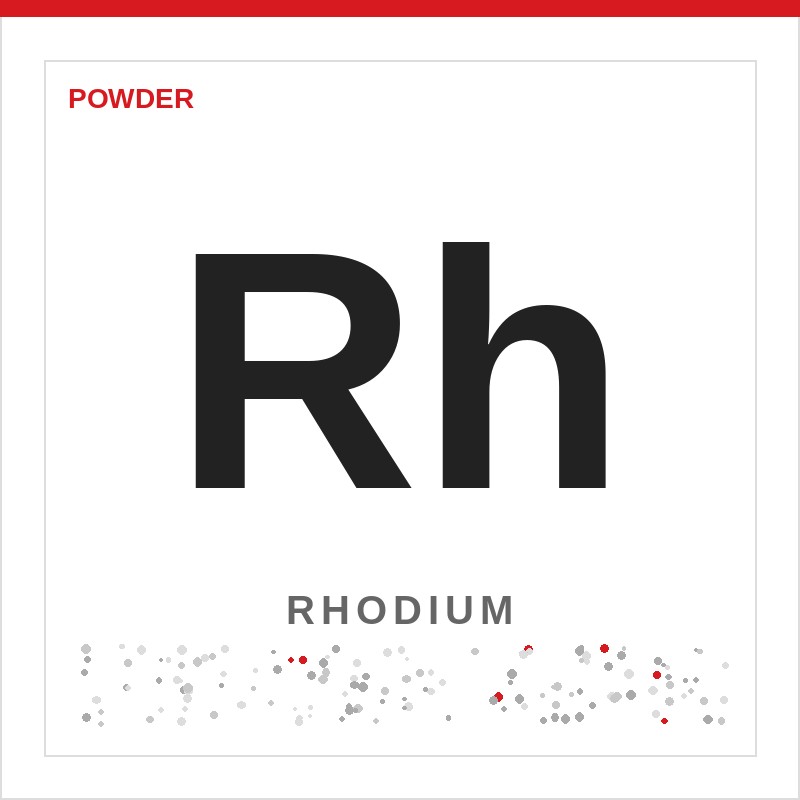 Rhodium Powder