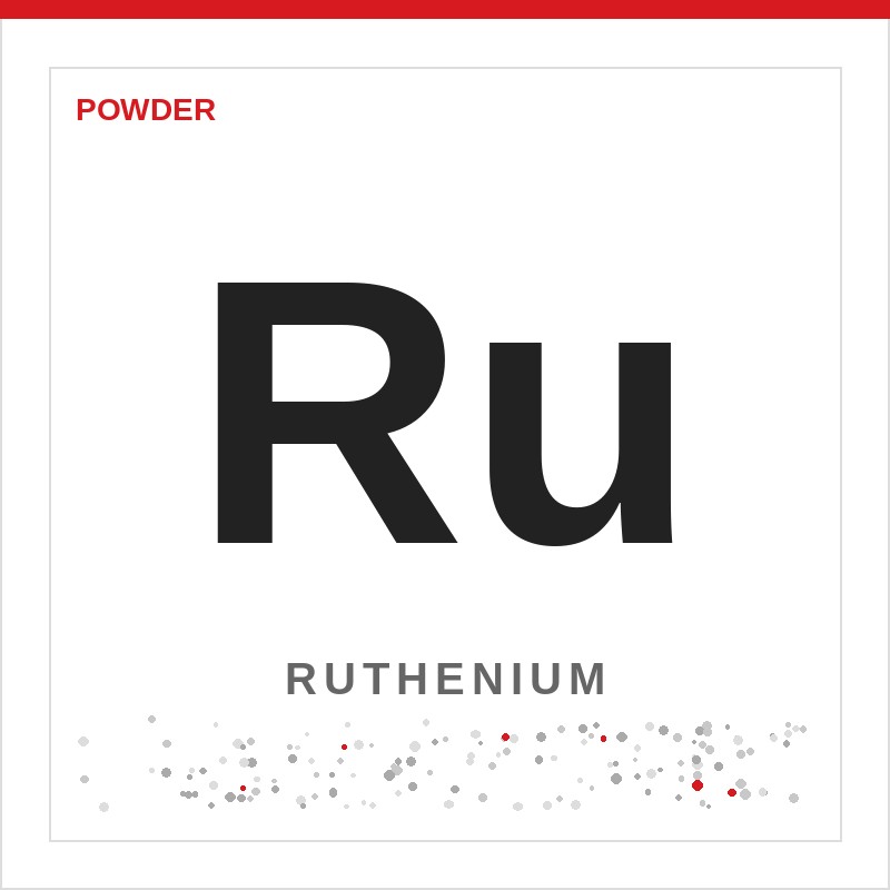 Ruthenium Powder