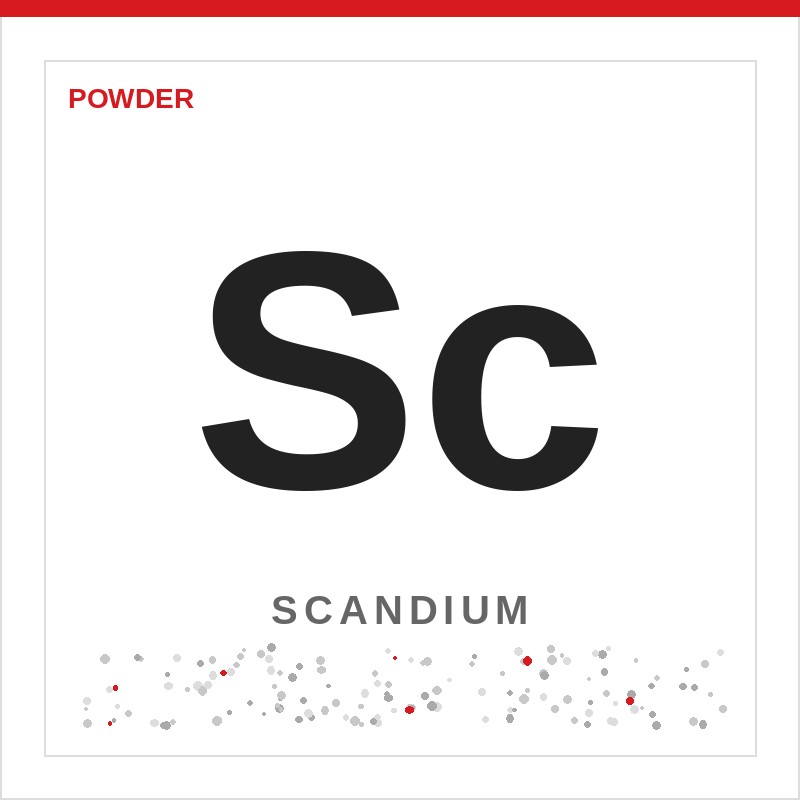 Scandium Powder