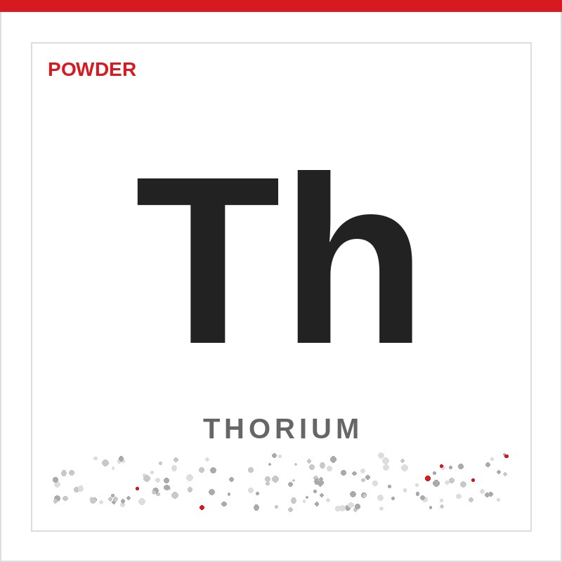 Thorium Powder