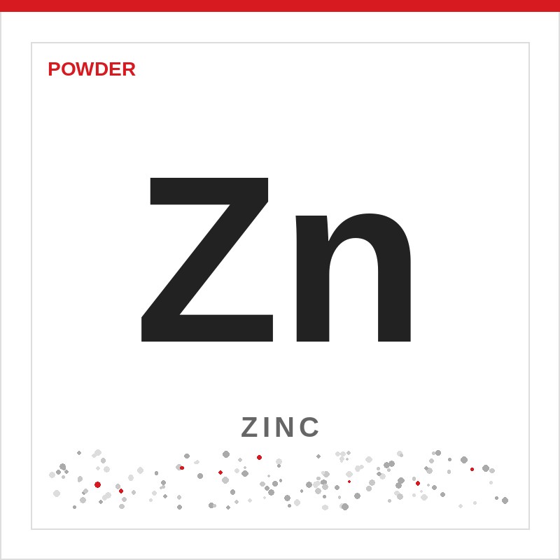 Zinc Powder
